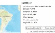 D&eacute;cimo terremoto do ano em MS "sacode" Bonito nesta 3&ordf; feira