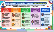 Coxim inicia campanha de vacina&ccedil;&atilde;o contra a influenza com mobiliza&ccedil;&atilde;o no dia 28/03