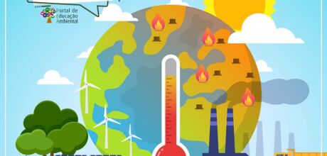                  Mudan&ccedil;as clim&aacute;ticas: quais os efeitos no nosso corpo?