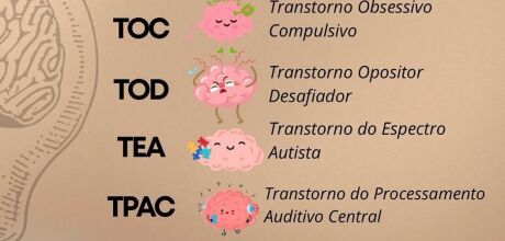 Siglas que Transformam Vidas: o significado por tr&aacute;s dos transtornos mais falados na inf&acirc;ncia 