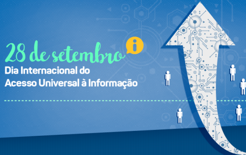 *** Nesta dia 28 de setembro tamb&eacute;m se comemora o Dia Interncional do acesso igualit&aacute;rio e universal &agrave; informa&ccedil;&atilde;o. Essencial para promover os direitos humanos e a dignidade, erradicar a pobreza e construir sociedades do conhecimento inclusivas. O Dia Internacional do Acesso Universal &agrave; Informa&ccedil;&atilde;o tem o objetivo de difundir a conscientiza&ccedil;&atilde;o sobre a necessidade de expandir as leis relacionadas &agrave; informa&ccedil;&atilde;o e sua implementa&ccedil;&atilde;o efetiva. A expans&atilde;o dessas leis ajuda a criar institui&ccedil;&otilde;es inclusivas que acessam o mundo. No Brasil atual, n&atilde;o s&atilde;o todas as familias que possuem acesso a infirma&ccedil;&atilde;o e tecnologia, &eacute; nosso dever mudar esse cen&aacute;rio, juntos podemos fazer mais. 