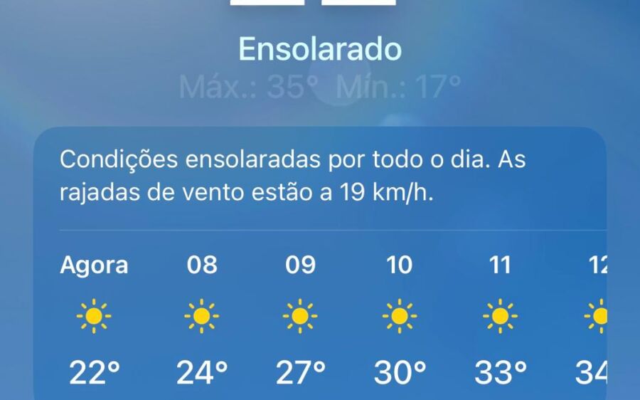                      Coxim enfrenta segunda-feira de calor extremo e ar seco