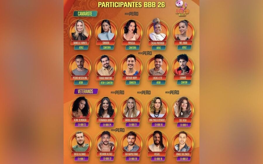 Vaza suposta lista de camarotes e veteranos do 'BBB 26'; confira os nomes
