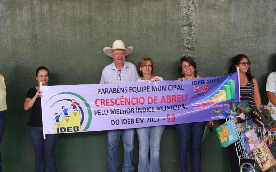 Escola Crescêncio de Abreu  obteve o índice de 5.8 no IDEB/2018, superando a meta projetada