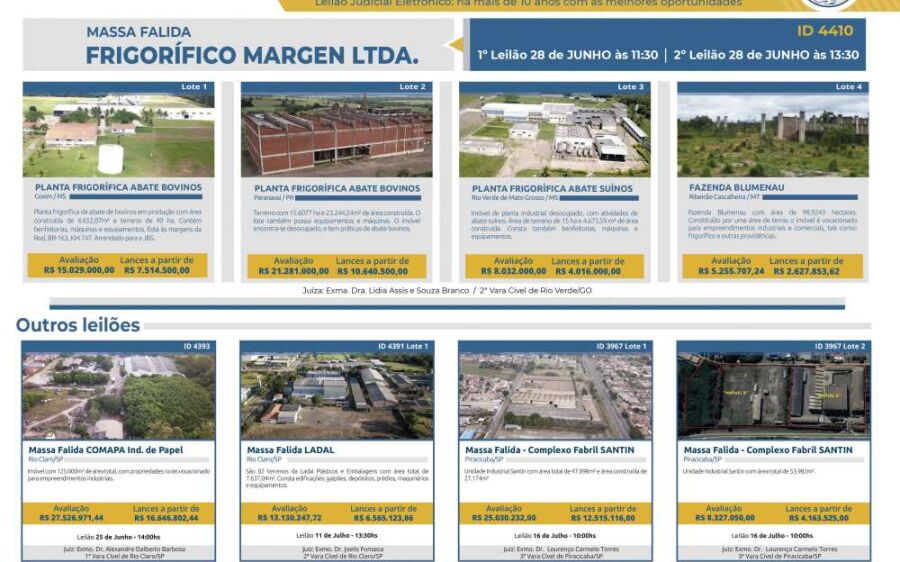 Frigorífico MARGEN: Imóveis para investimento ou expansão