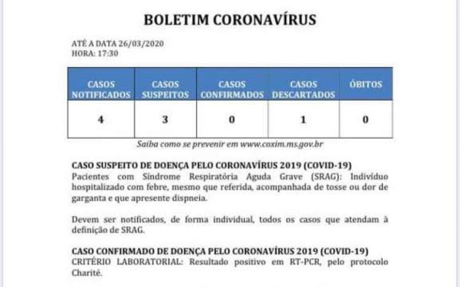 Mãe e bebê de 2 anos são os dois novos casos supeitos de Coronavírus em Coxim