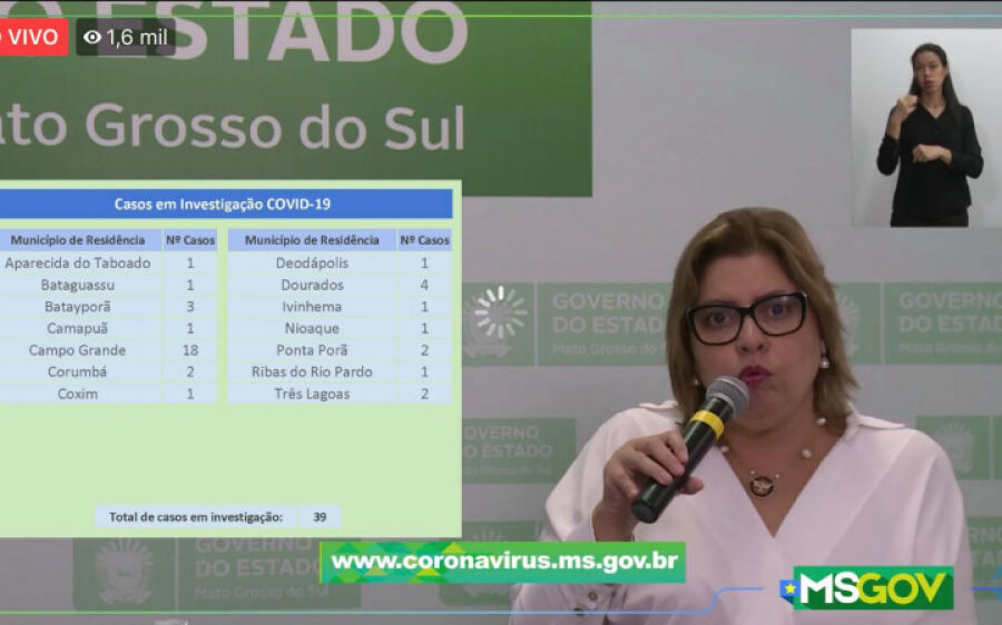 Coxim volta a aparecer na lista de casos suspeitos de Coronavírus