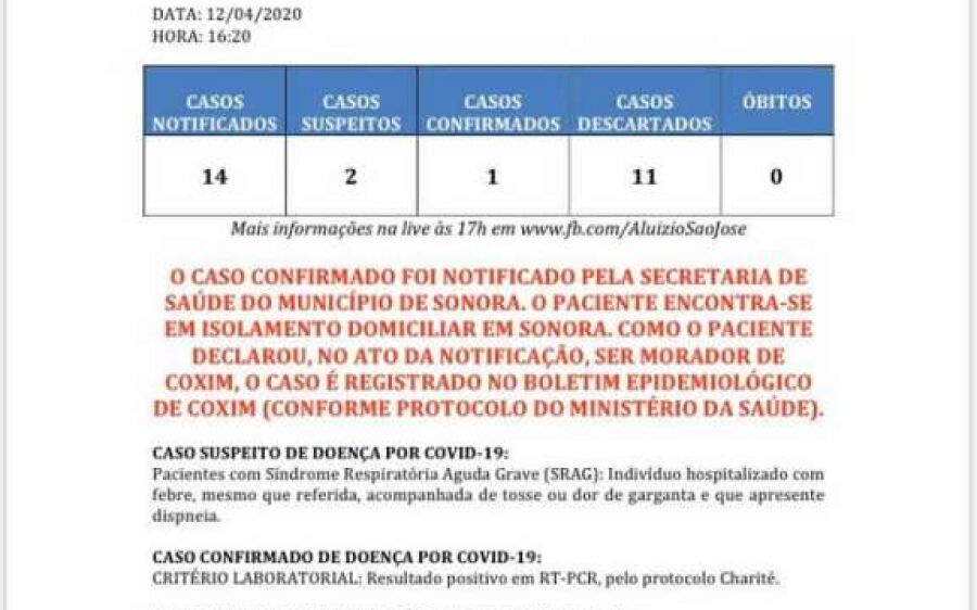 Morador de Coxim testa positivo para Coronavírus em Sonora