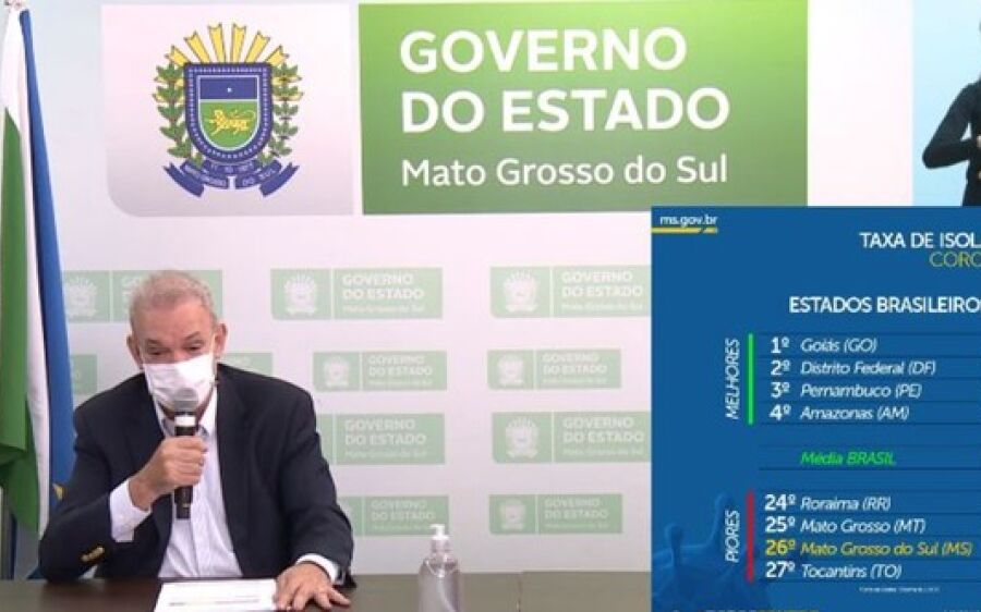 Número de casos de covid-19 cresce 9,1% em MS, chega a 143 em 17 municípios