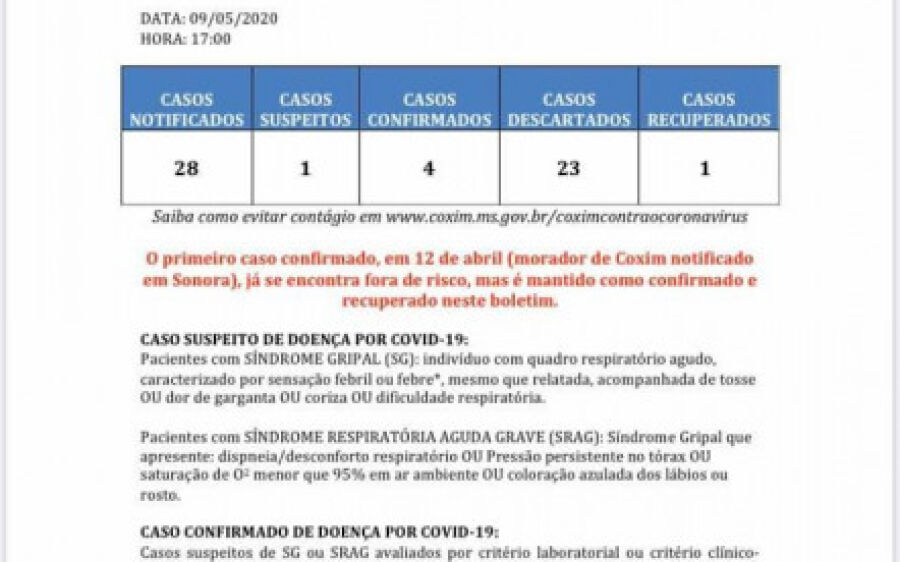 Confirmado primeiro caso de Coronavírus em funcionária da rede municipal de Saúde de Coxim