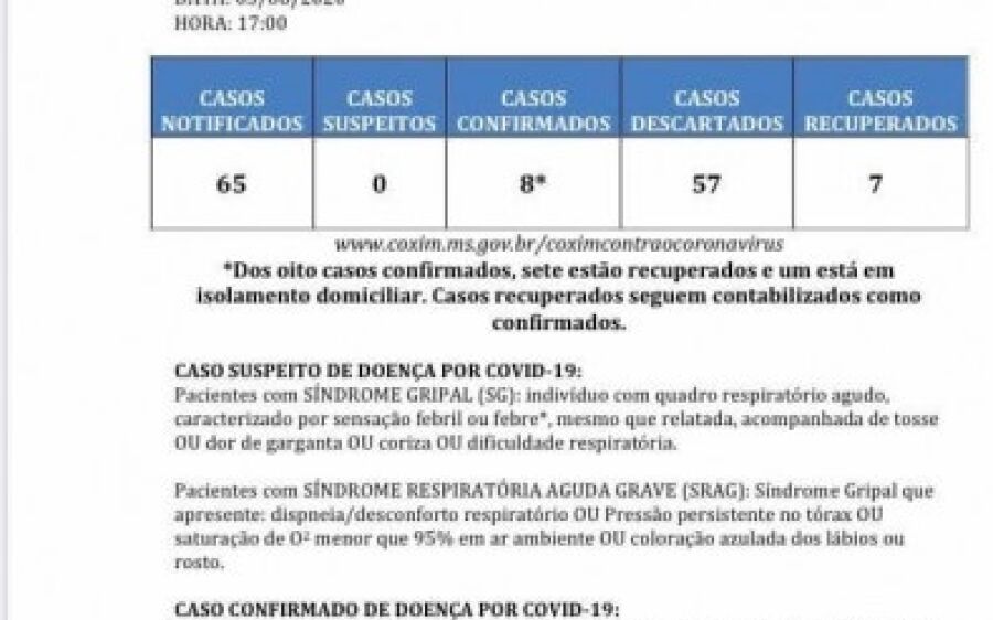 Coxim chega ao fim de semana sem casos suspeitos de Covid-19