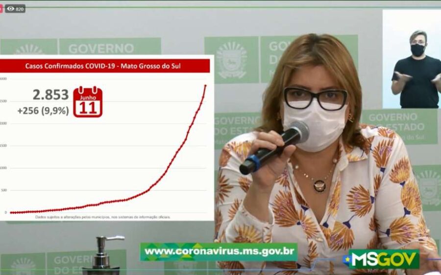 URGENTE - Feriado começa com 126 casos novos em Campo Grande e 25ª morte
