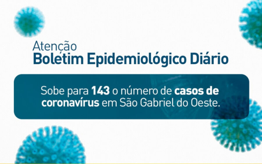 São Gabriel do Oeste contabiliza 143 casos confirmados de Coronavírus
