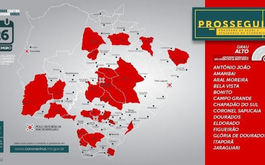 Governo alerta para municípios em grau de risco da Covid-19 em MS