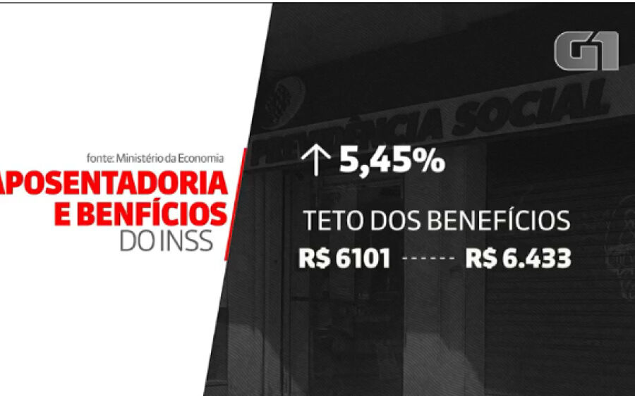 Contribuição ao INSS muda em fevereiro: saiba quanto você vai pagar