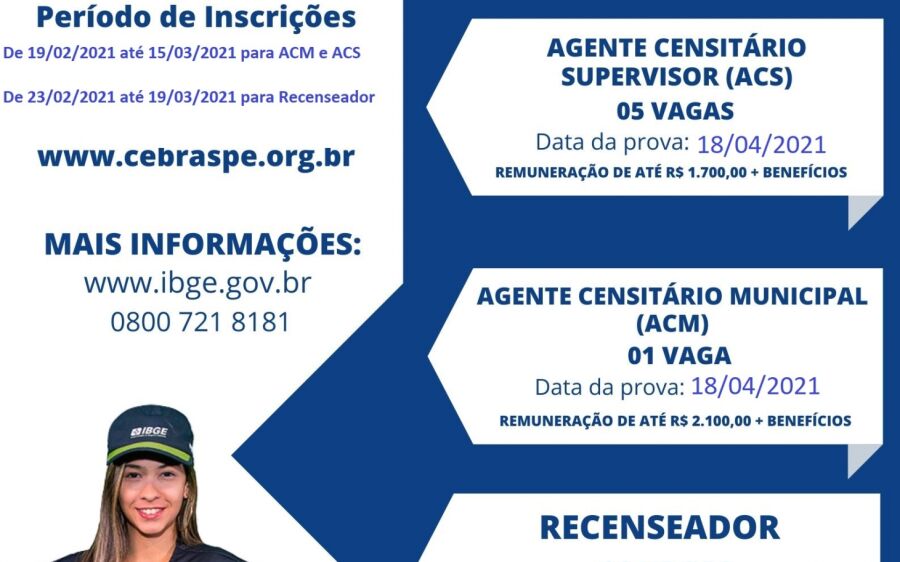 IBGE oferece 38 vagas  temporárias para o Censo 2021 em Coxim