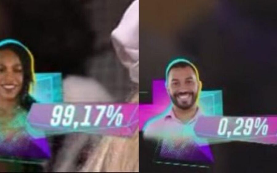BBB21: Karol Conká e Gil batem dois recordes em paredão histórico 