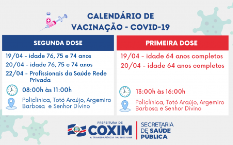 Coxim começa a vacinar idosos de 64 anos e segunda dose acima de 74