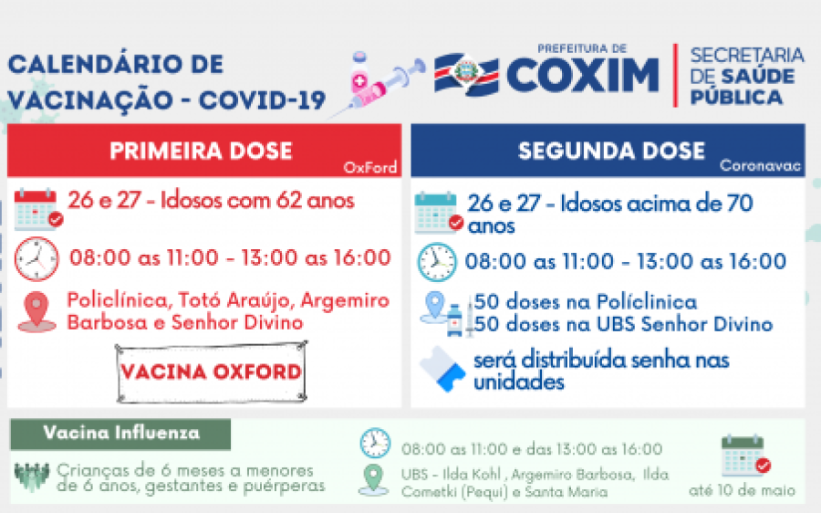 Idosos com 62 anos são os próximos a receber a vacina contra Covid em Coxim