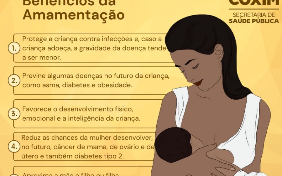 AGOSTO DOURADO: Benefícios da Amamentação