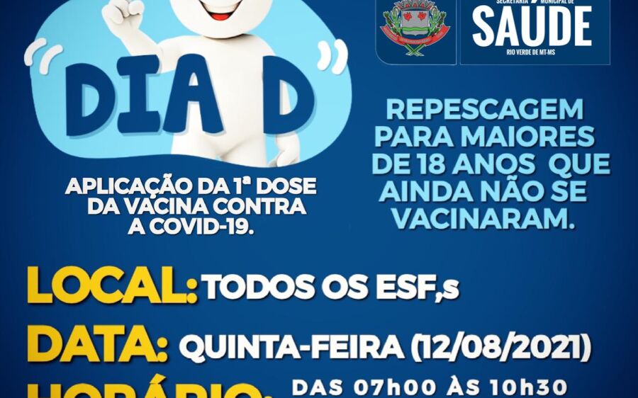 Rio Verde: Mais de 16% da população acima de 18 anos não foram tomar a vacina contra Covid-19