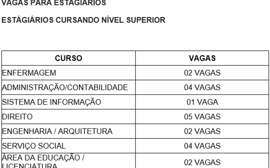 Prefeitura de Coxim em parceria com IEL abre vagas de estágio