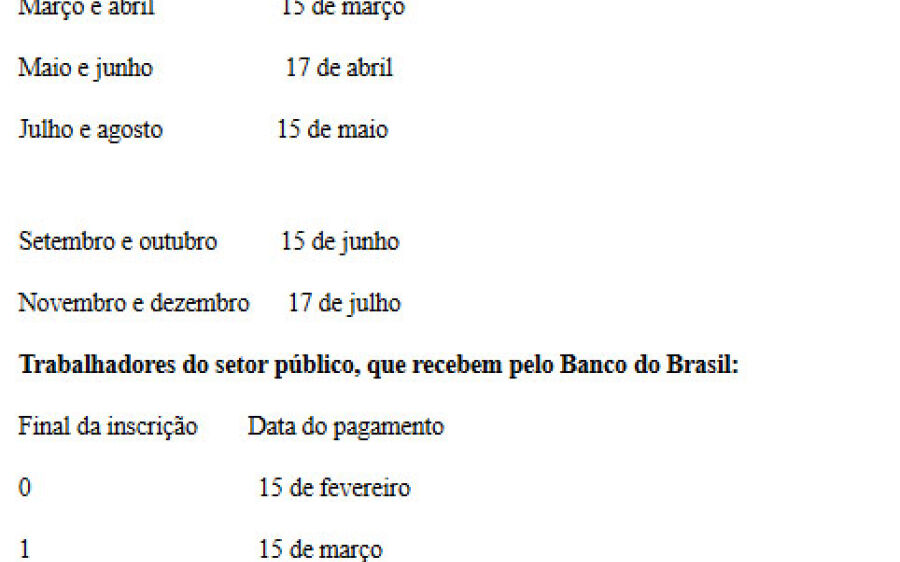 Pis e Pasep começa a ser pagos para nascidos em  janeiro e fevereiro