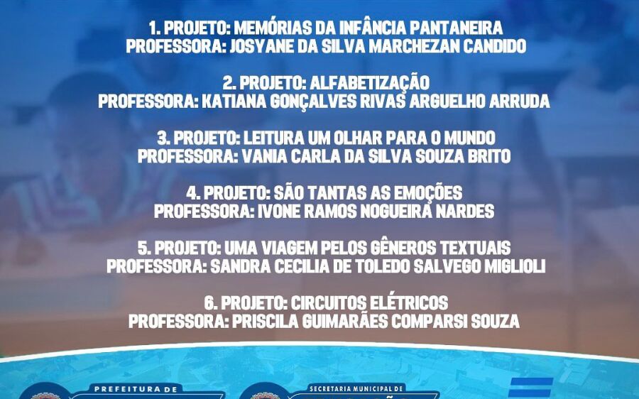 Rede Municipal de Ensino de Rio  Verde tem 10 projetos  pré-selecionados para disputar o Prêmio Educ