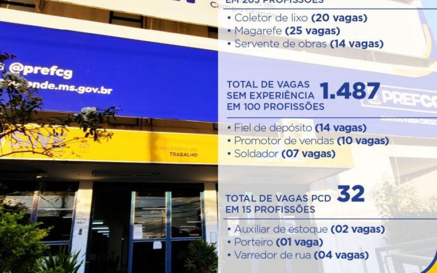Funsat oferece mais de 2,2 mil vagas de emprego em 268 empresas nesta sexta-feira (29)