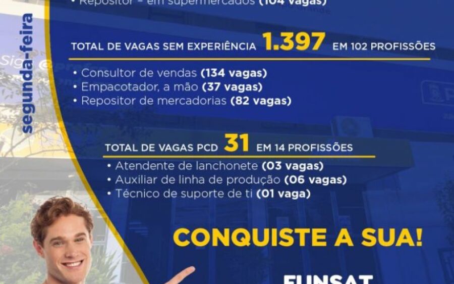 Funsat oferece mais de 2,3 mil vagas de emprego em 285 empresas nesta segunda-feira (2)