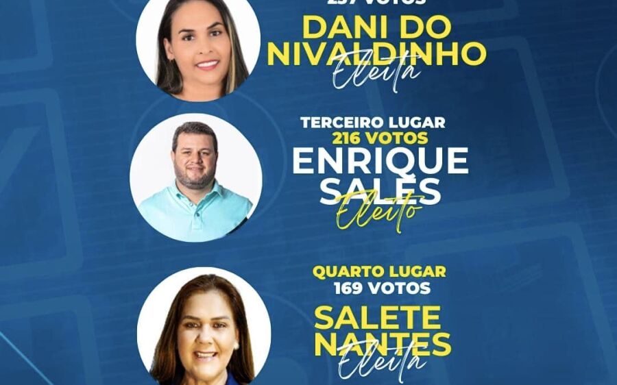 Confira quem são os cinco novos  conselheiros  tutelares de Rio Verde