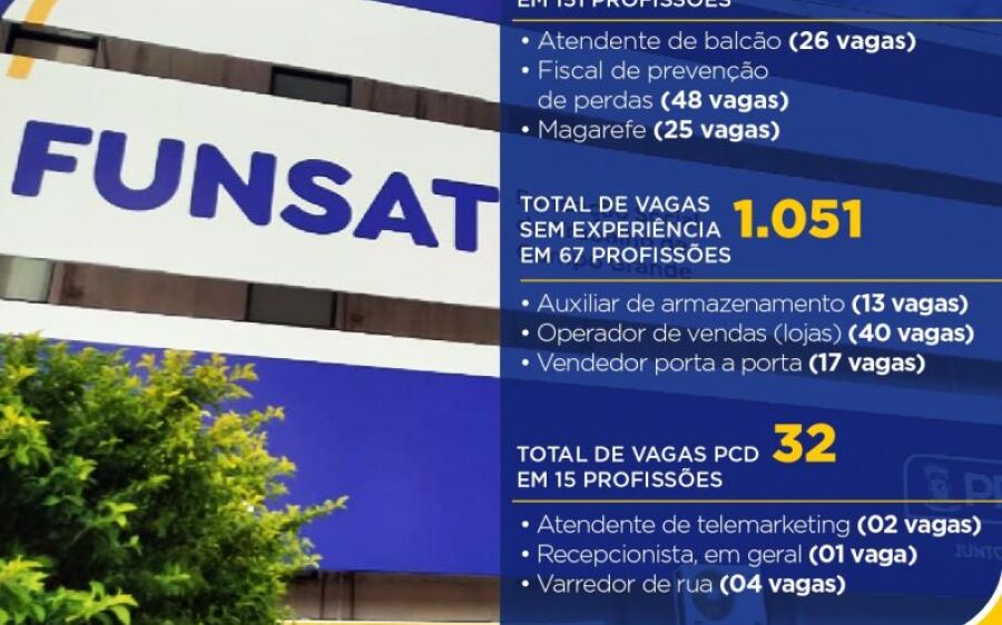 Funsat anuncia 1.870 vagas de emprego em 180 empresas nesta terça-feira (17)