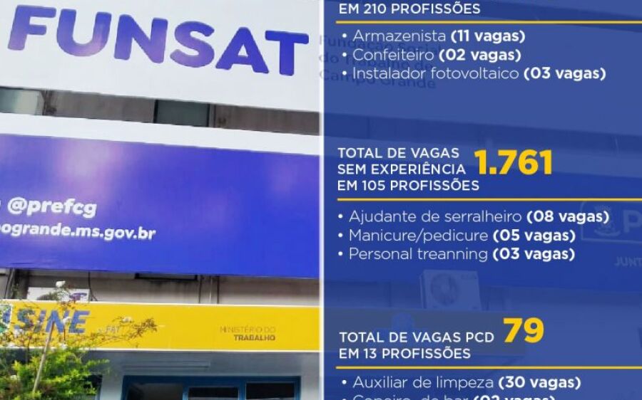 Funsat oferece mais de 2,7 mil vagas de emprego em 210 funções nesta quinta-feira (23)