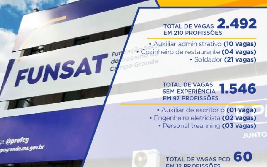Funsat oferece 2.492 vagas de emprego em 210 profissões nesta quarta-feira (29)