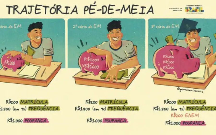 Estudantes começam a receber primeira parcela do Programa Pé-de-Meia