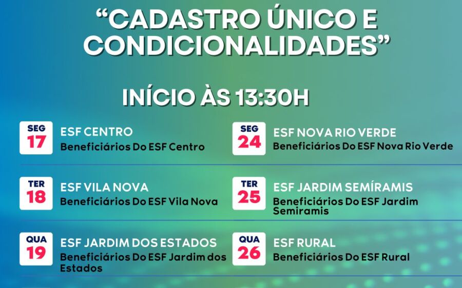 Bolsa Família: Reunião com benefíciarios em Rio Verde de Mato Grosso/MS