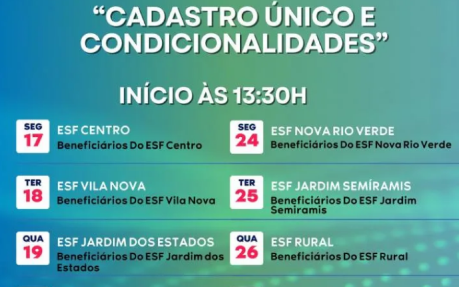 Reuniões do Bolsa Família com beneficiários começou segunda-feira (17) em Rio Verde